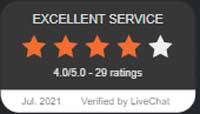Site rating